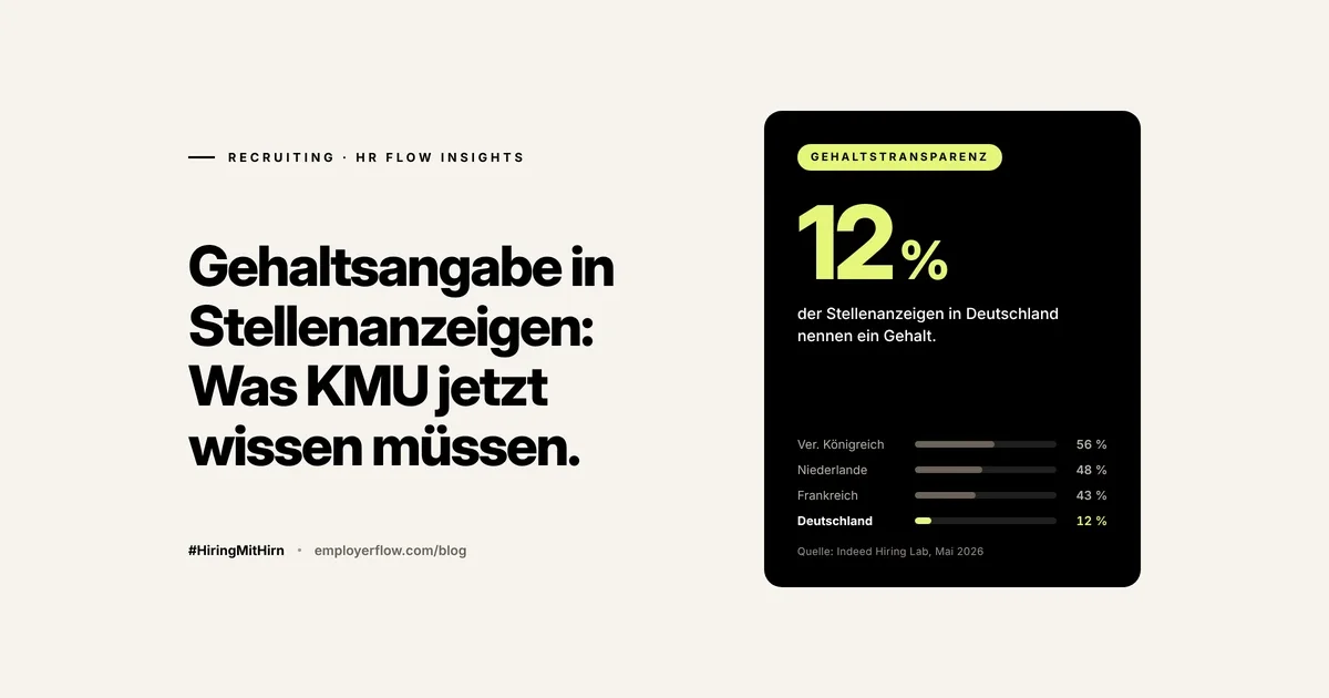 Gehaltsangabe in Stellenanzeigen: Was KMU jetzt wissen müssen