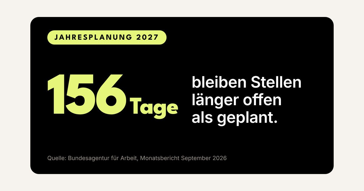 Recruiting-Jahresplan 2027: Wer im Mai jemanden braucht, sucht im Winter