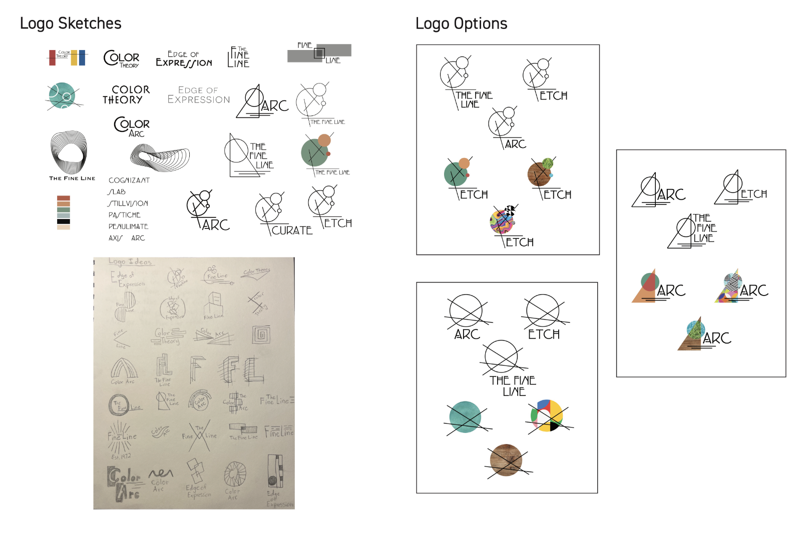 Logo Process Work