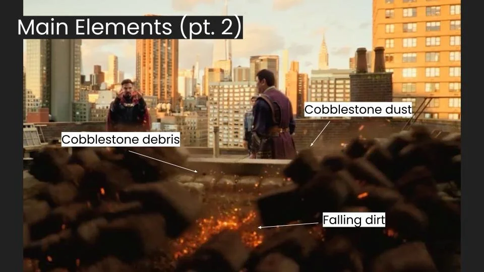 Dr. Strange VFX Recreation: A Fresh Start — SYDNEY MARIE SMITH