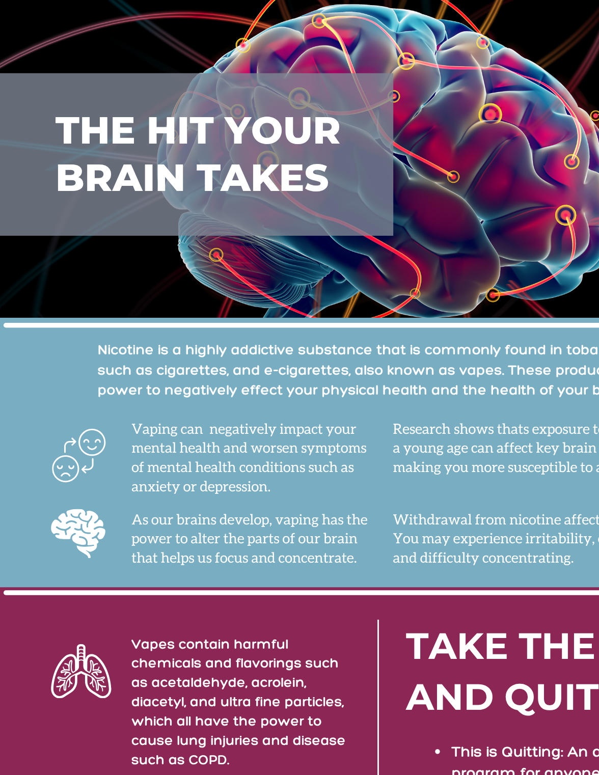 Vaping+and+Your+Brain.png