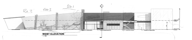 Future Skills Academy