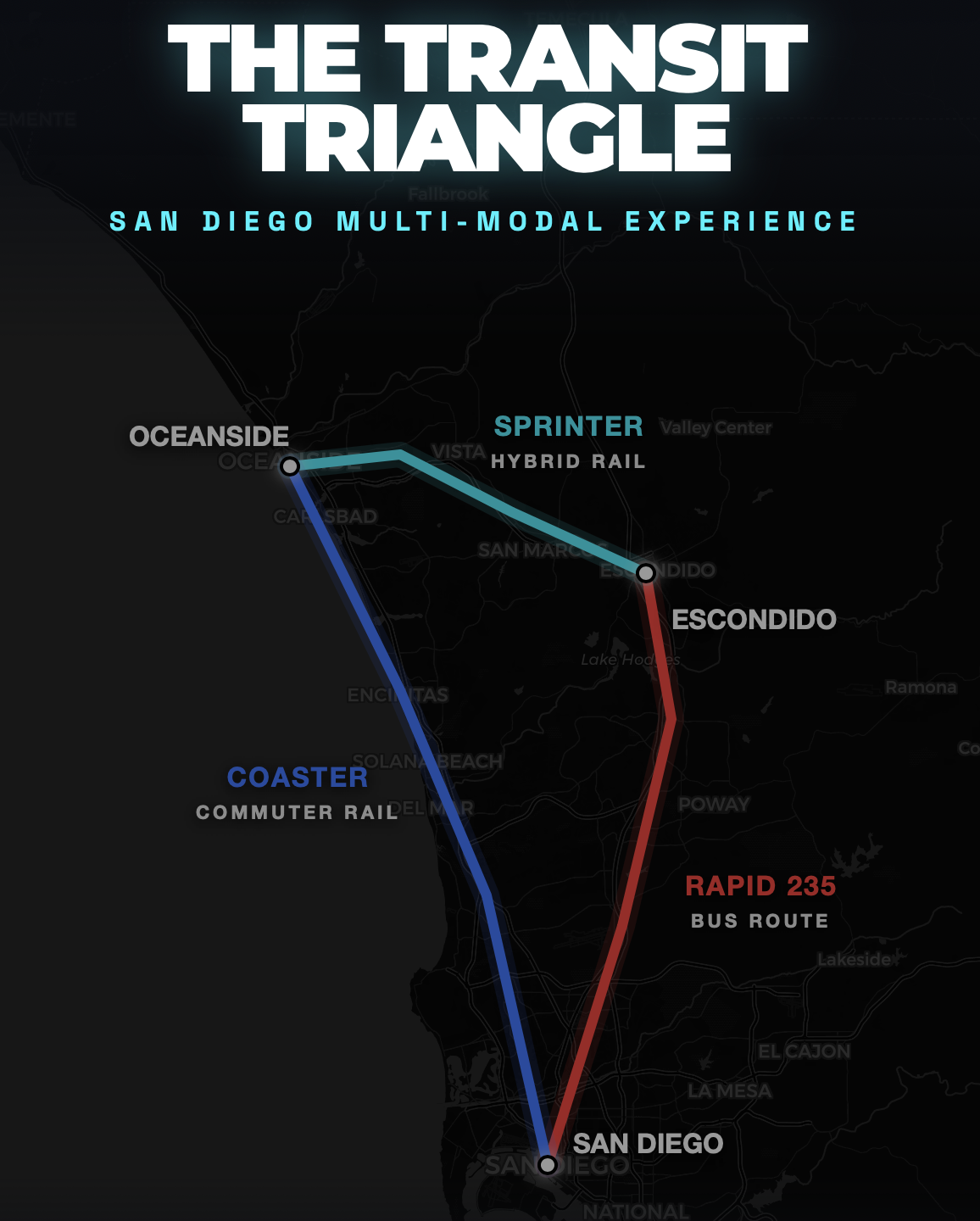 Hold: The Transit Triangle