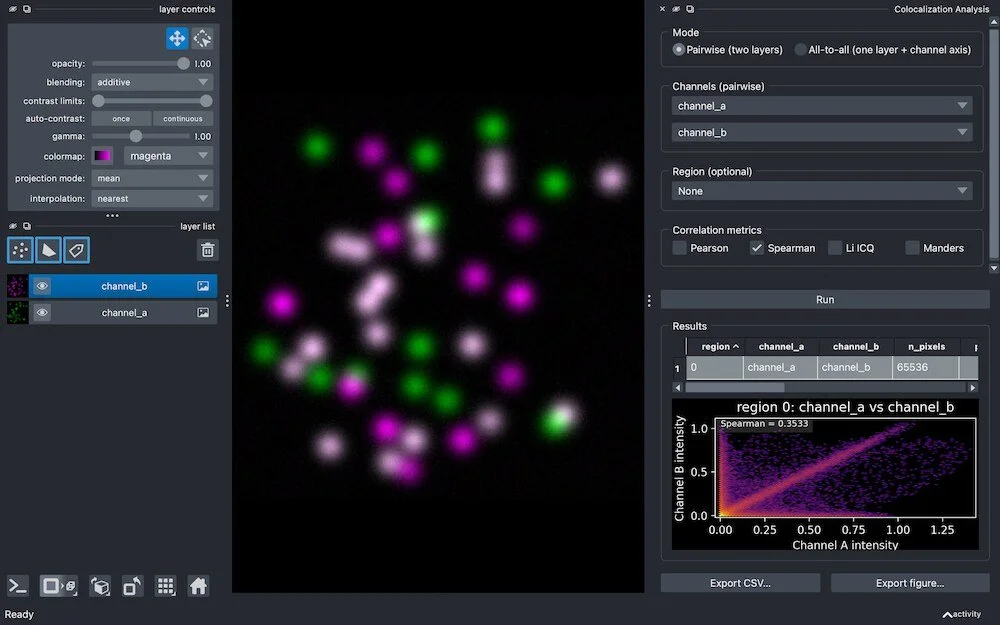 Intensity colocalization analysis in napari