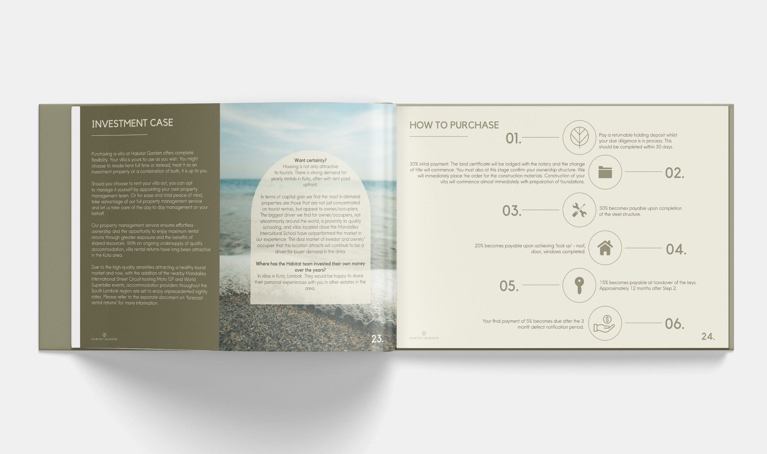 Brochure Mock Up 2.jpg