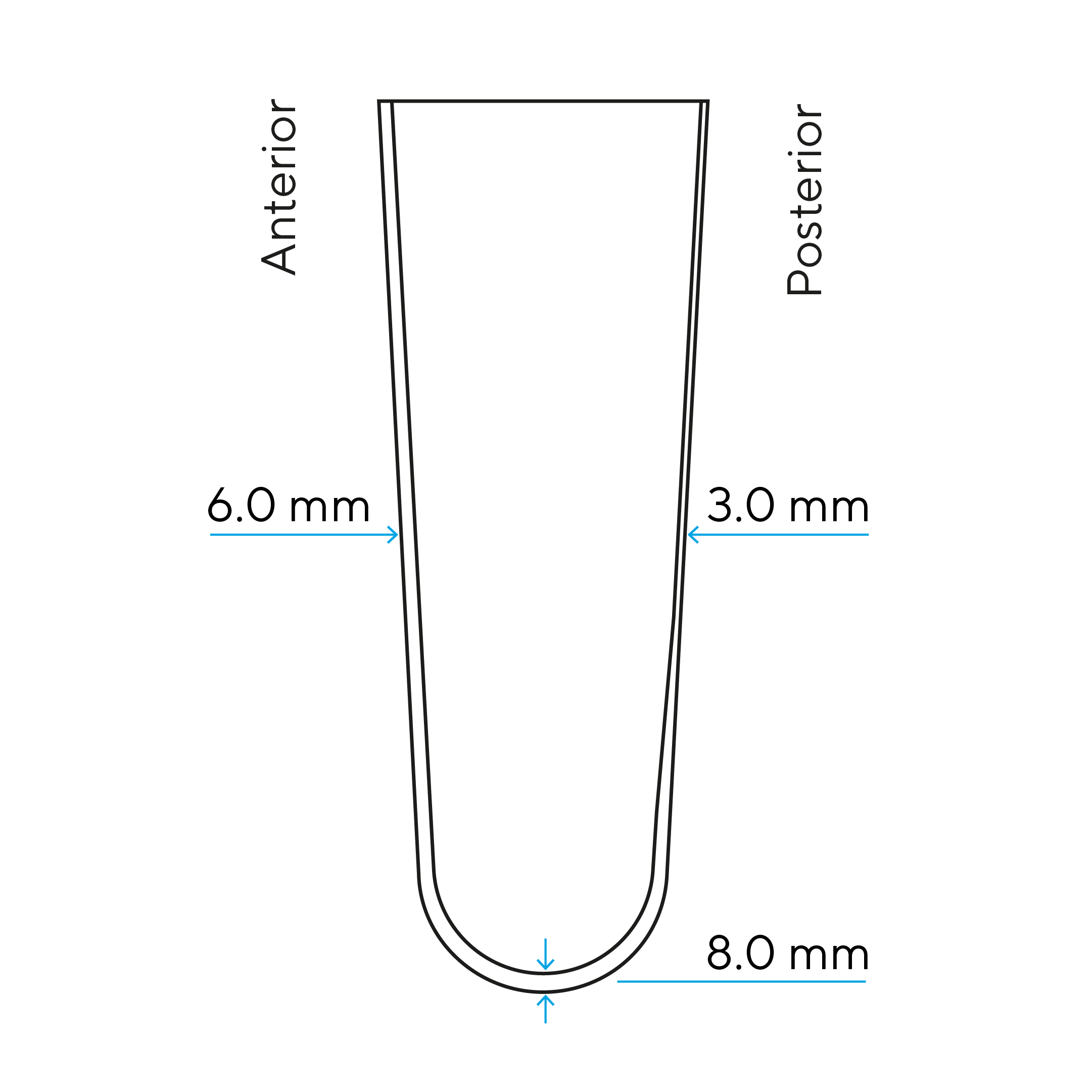 Nord Liner 2.2 Thickness@2x.png