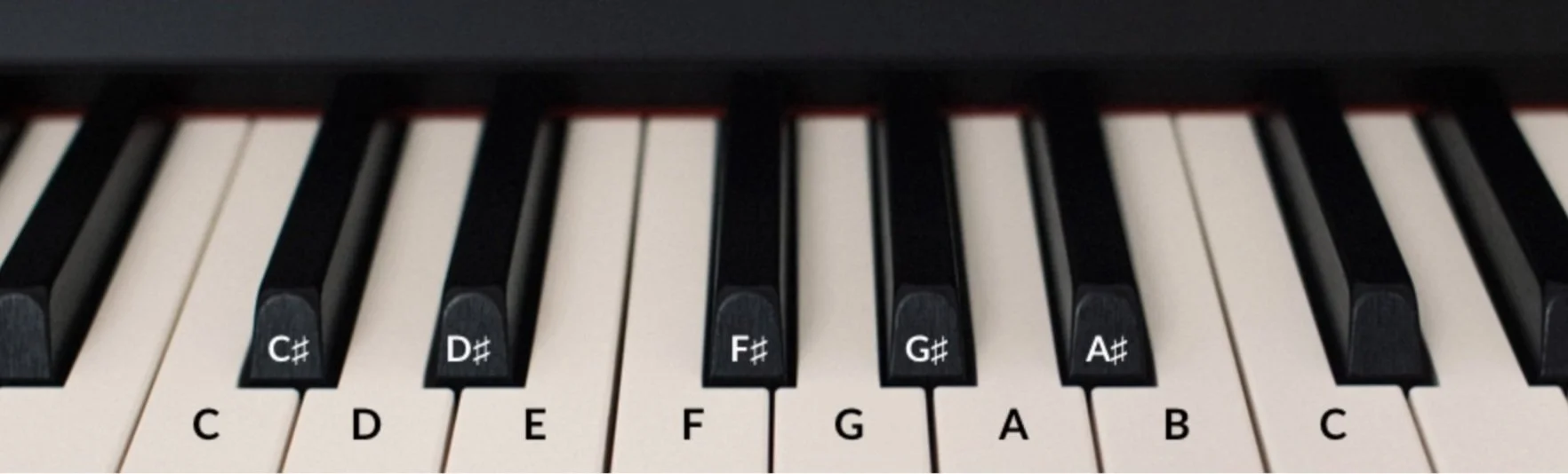 How to use the measurement of the note to identify which bowls create