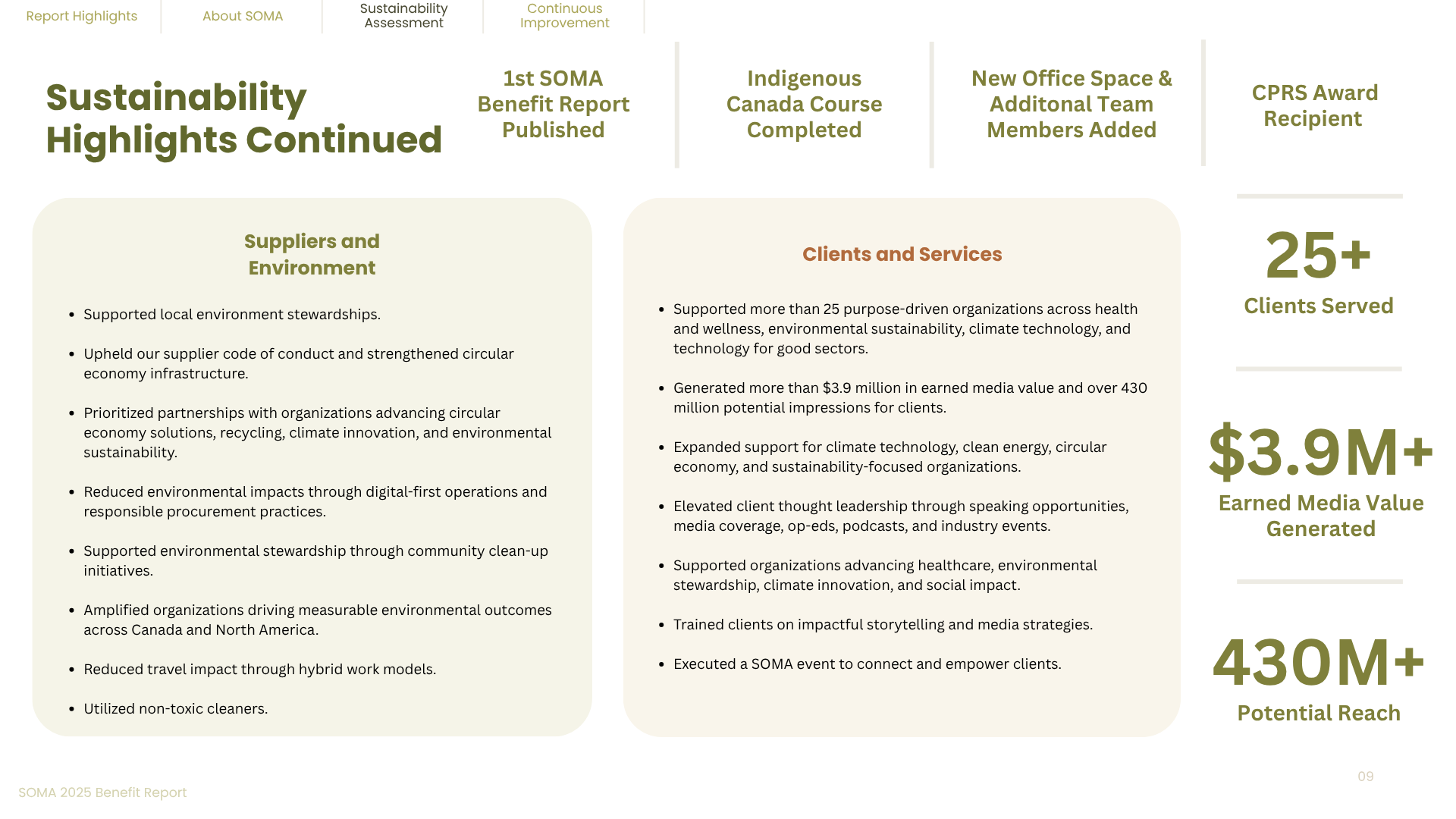 B Corp Certification approach (3).png