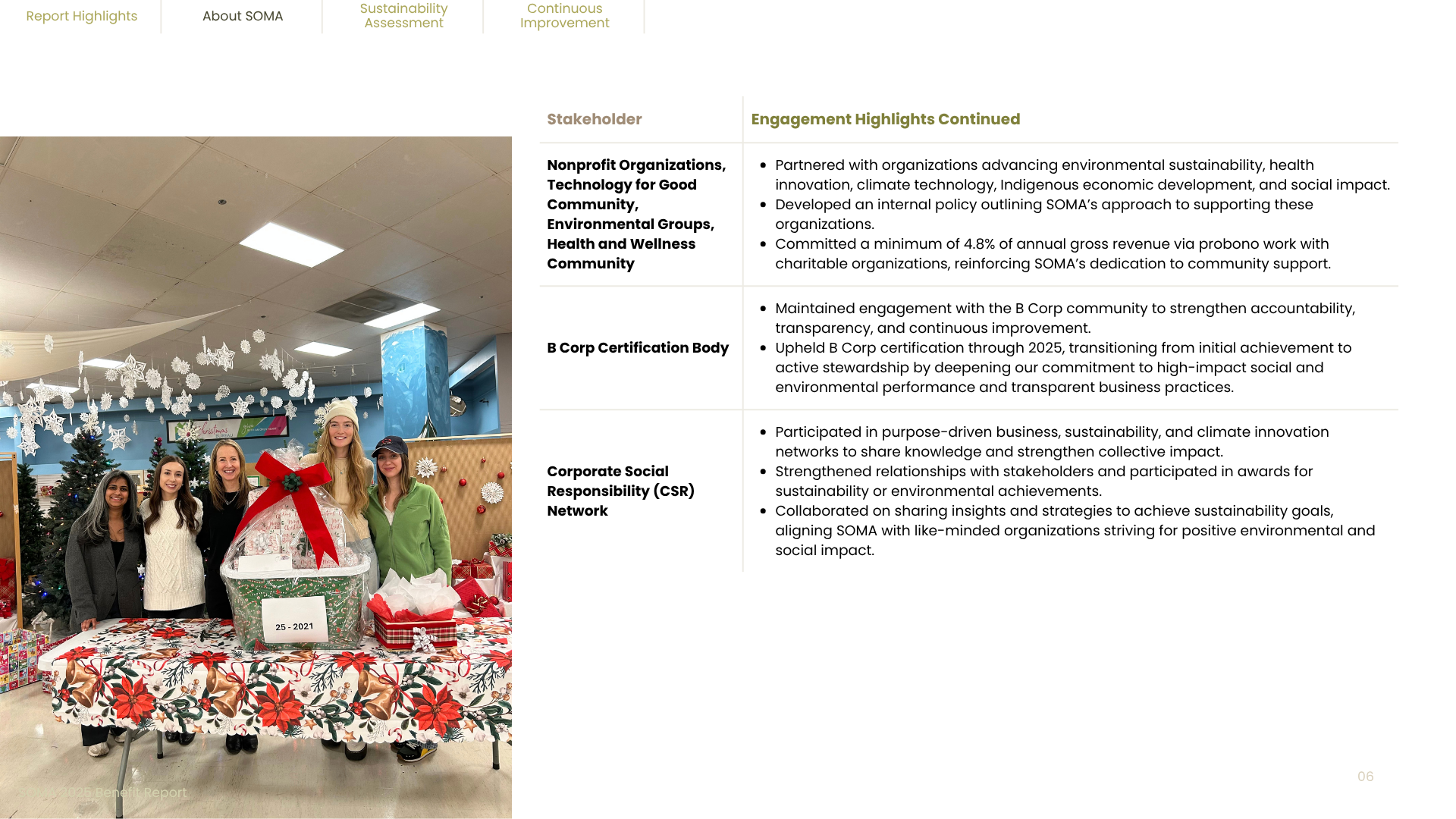 Stakeholder engagement (2).png