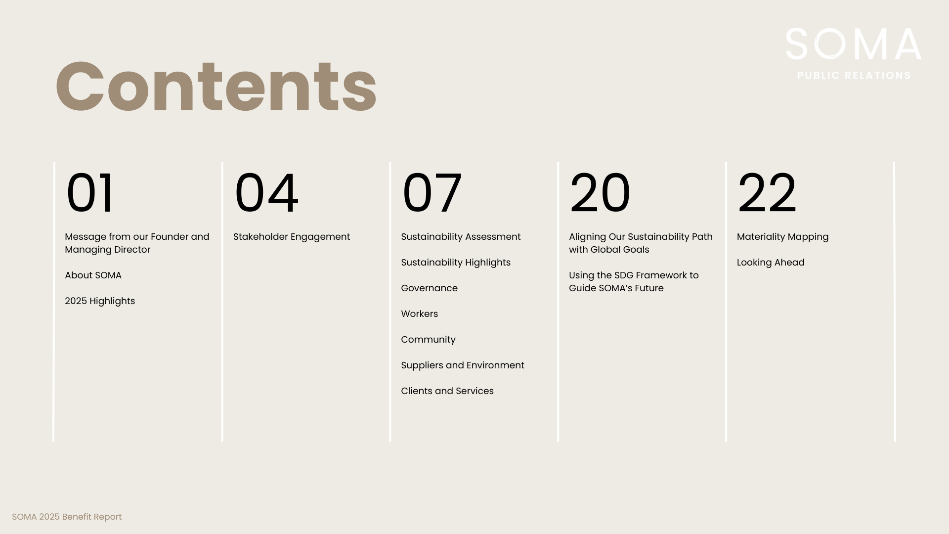 Table of Contents.png