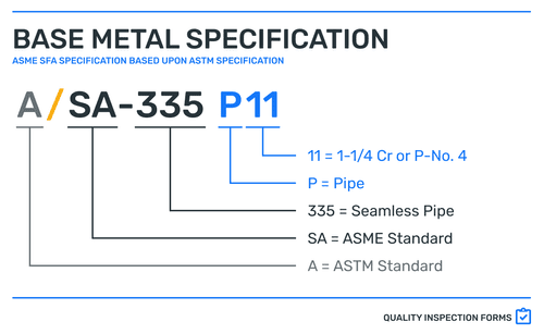 Kality Metal Specifications.pdf ASME Base Metal Specifications — QUALITY INSPECTION FORMS
