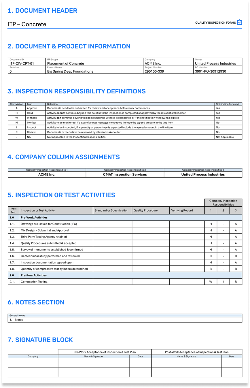 ITP Inspection and Test Plan — QUALITY INSPECTION FORMS