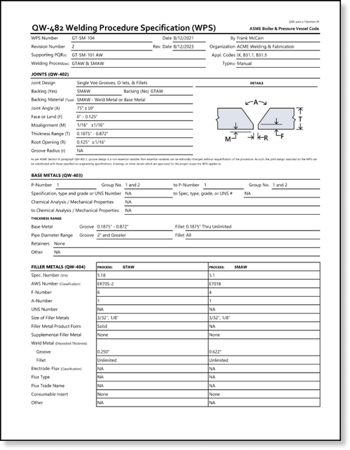 QUALITY INSPECTION FORMS