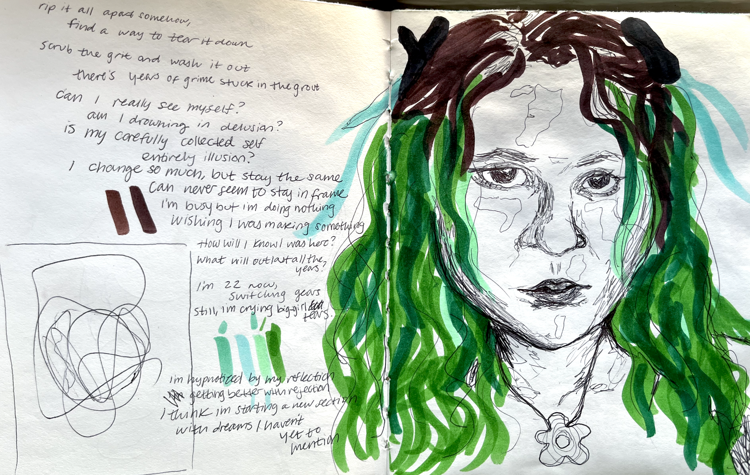 birthday self portrait