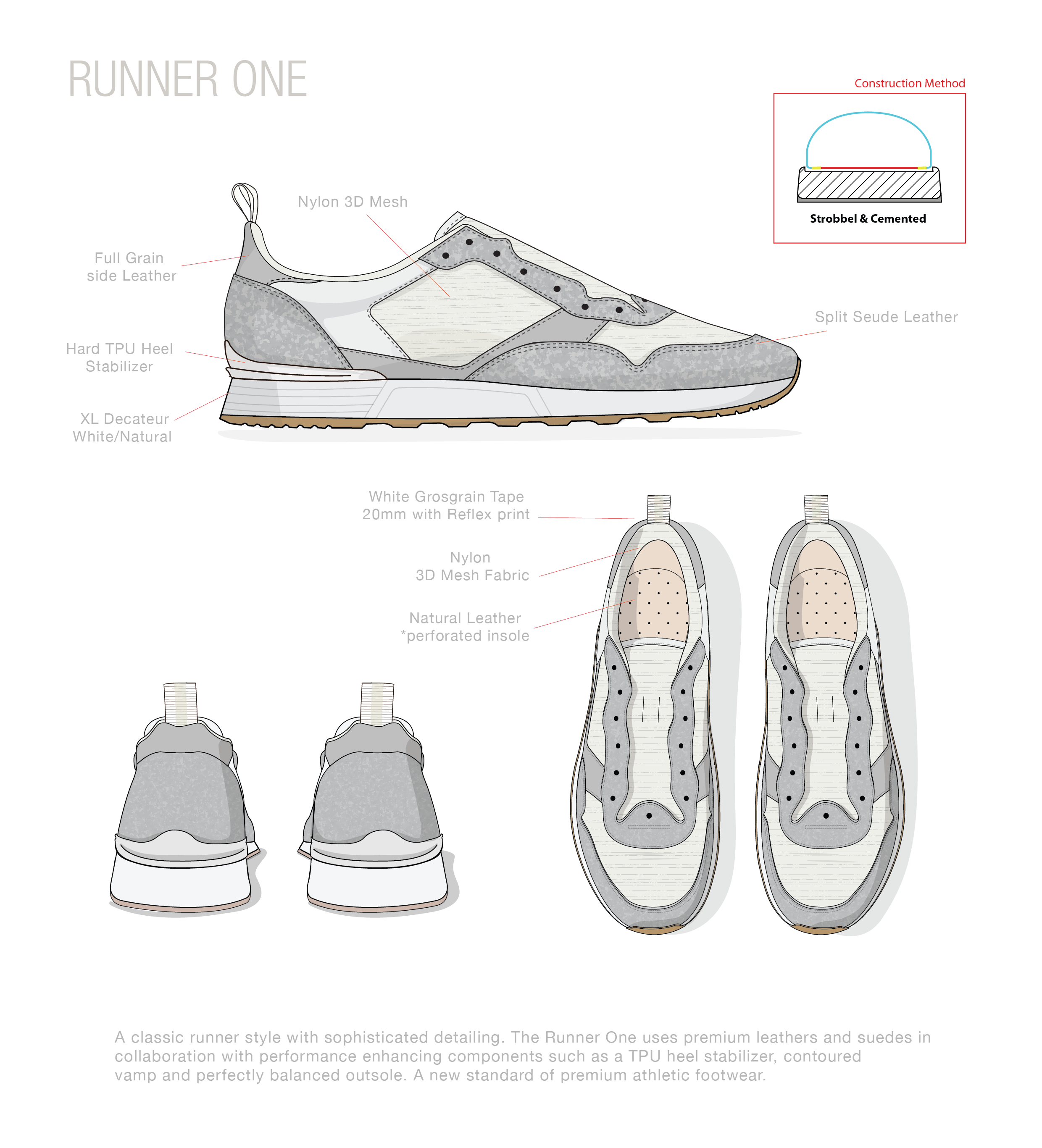 Premium Footwear Presentation-11.png