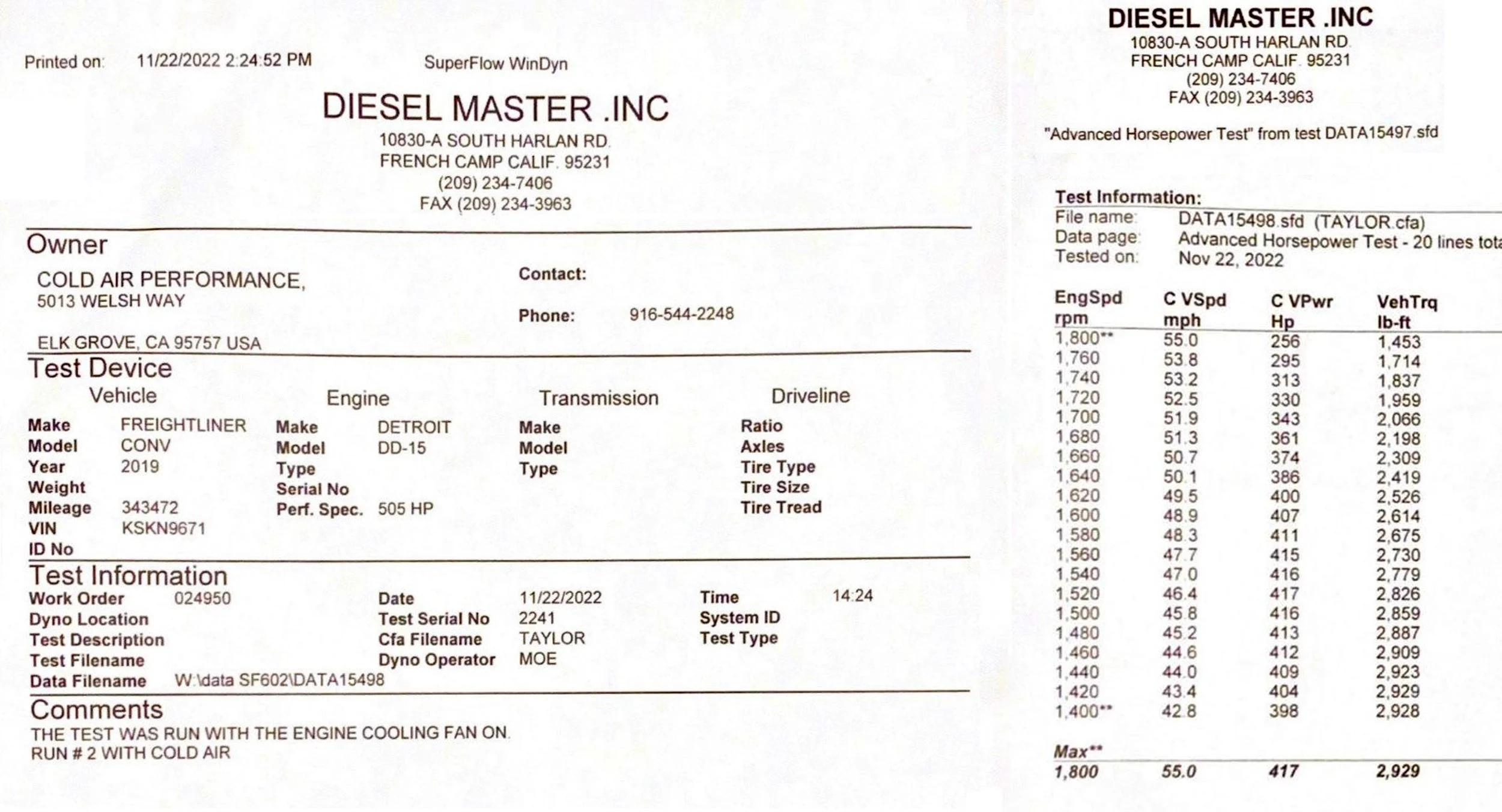 Freightliner — Far West Cold Air