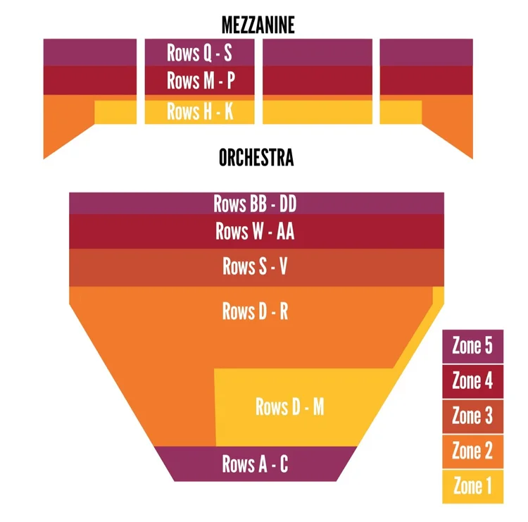 Venues | Tulsa Symphony Orchestra