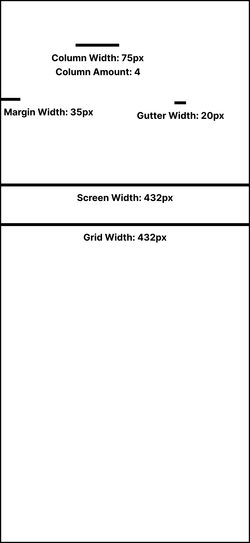Grid BreakDown.png