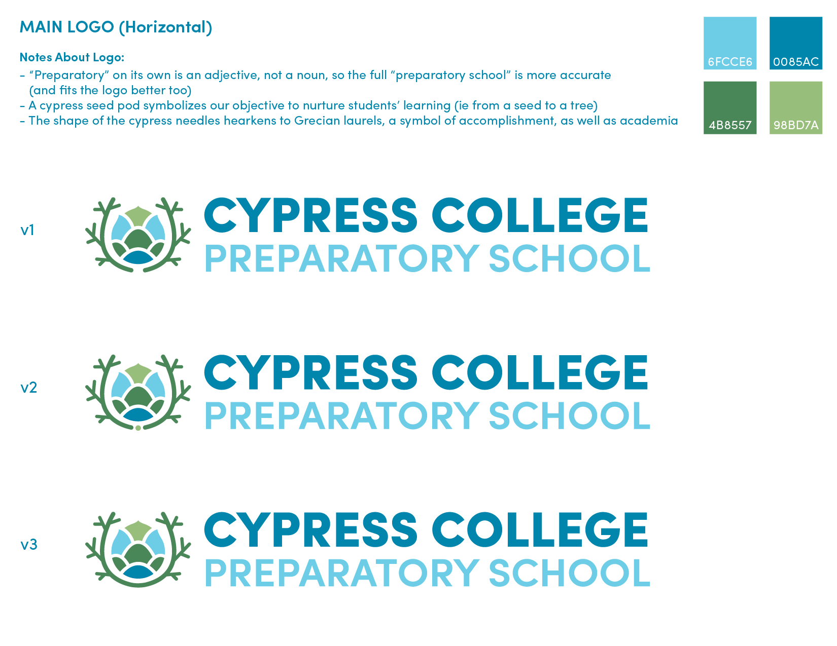 Initial Brand Design for Cypress College Prep