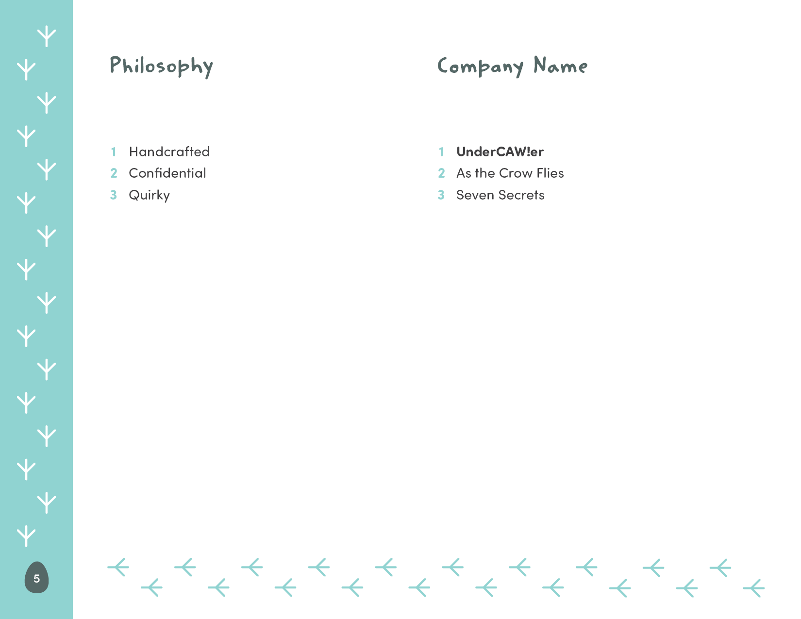 Brand Development Guide for UnderCAW!er, an Imaginary Company