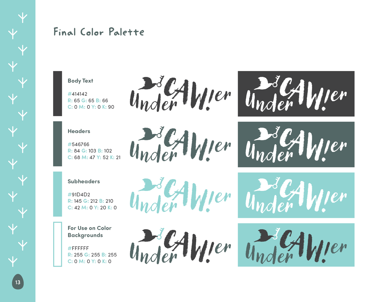 Brand Development Guide for UnderCAW!er, an Imaginary Company