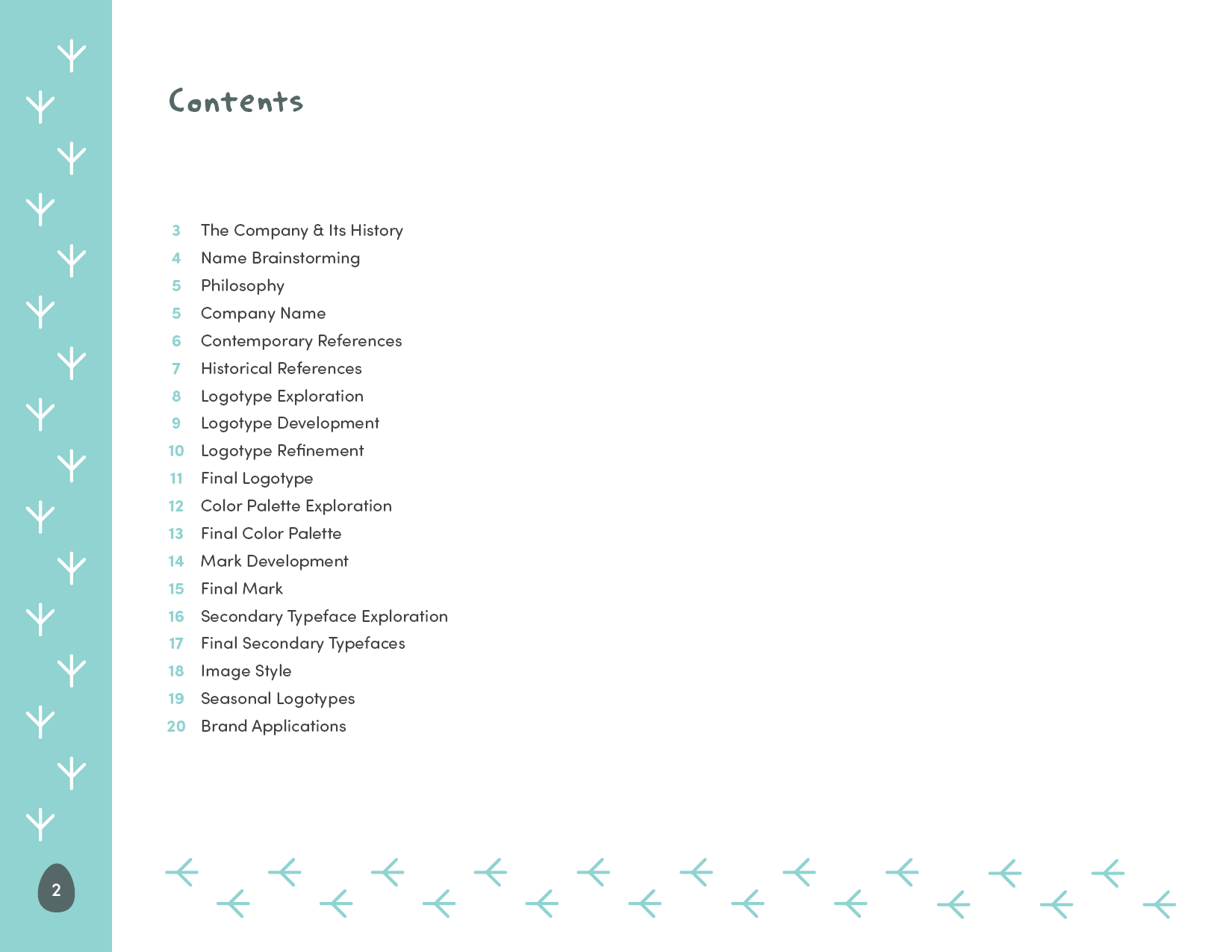 Brand Development Guide for UnderCAW!er, an Imaginary Company