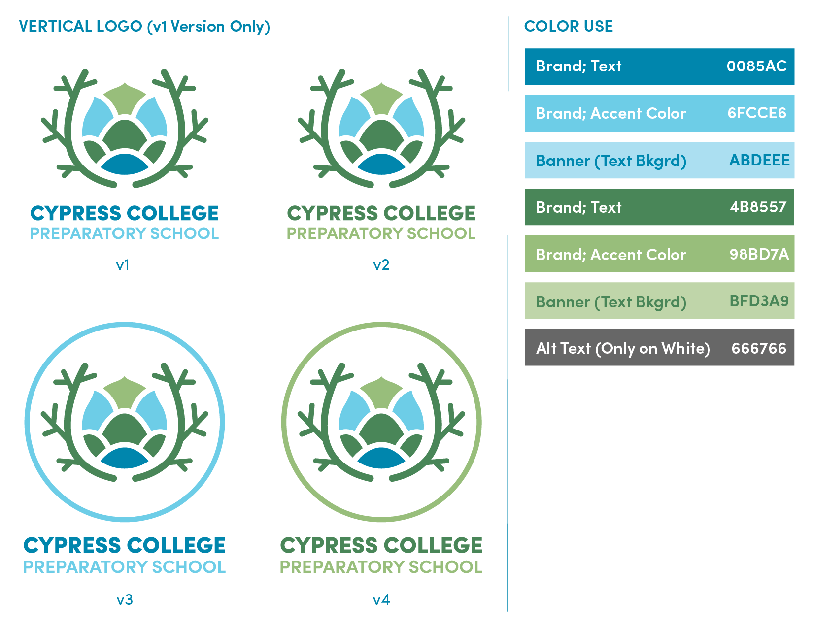 Initial Brand Design for Cypress College Prep