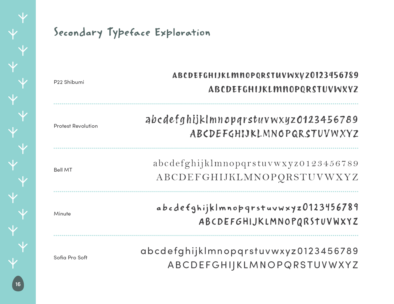 Brand Development Guide for UnderCAW!er, an Imaginary Company