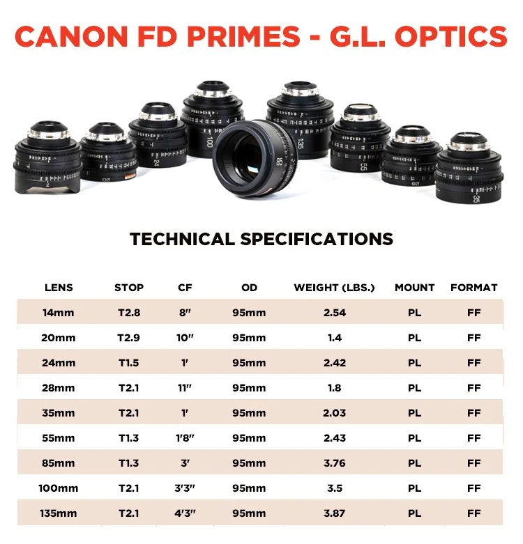 Canon FD Lenses G.L. Optics — media[box] CAMERA