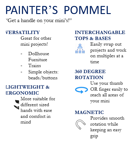 painters pommel.png