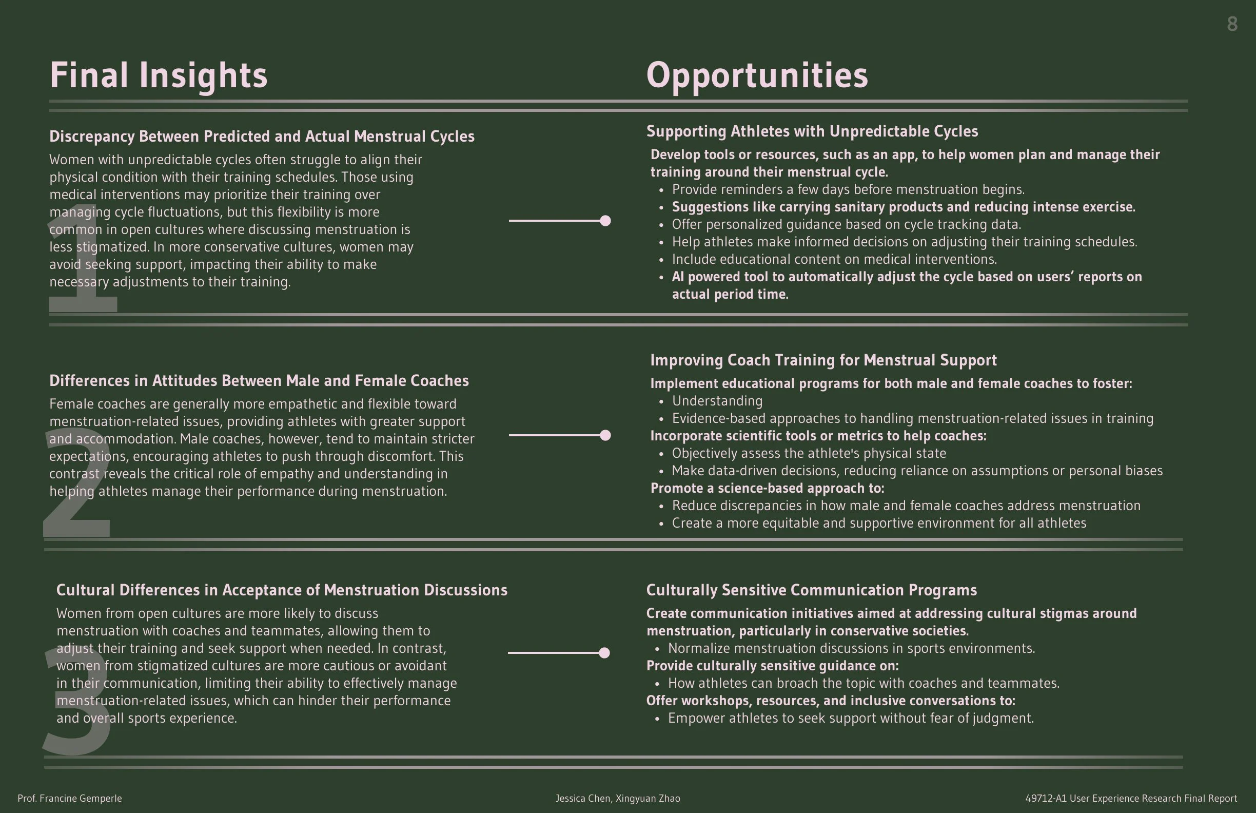 8- Final Insights + Opportunity.jpg