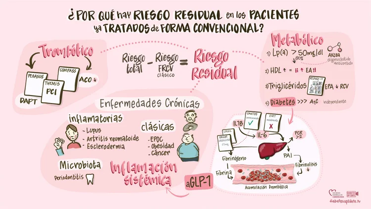 Graphic Recording Visual Storytelling Services Verity Ink Spain