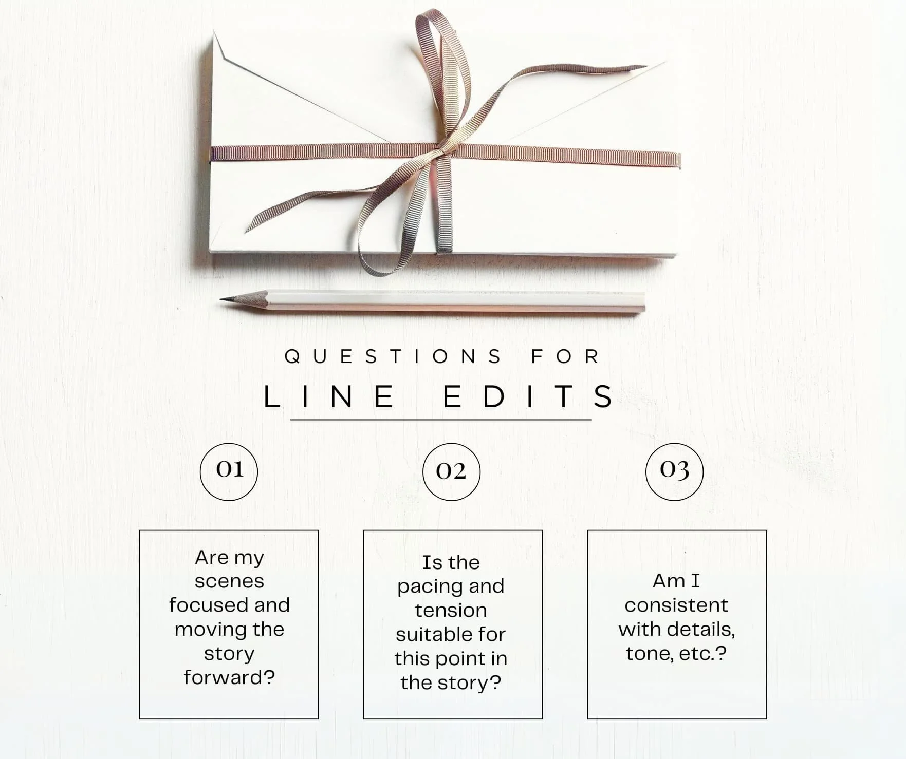 Questions for line edits | Different types of editing