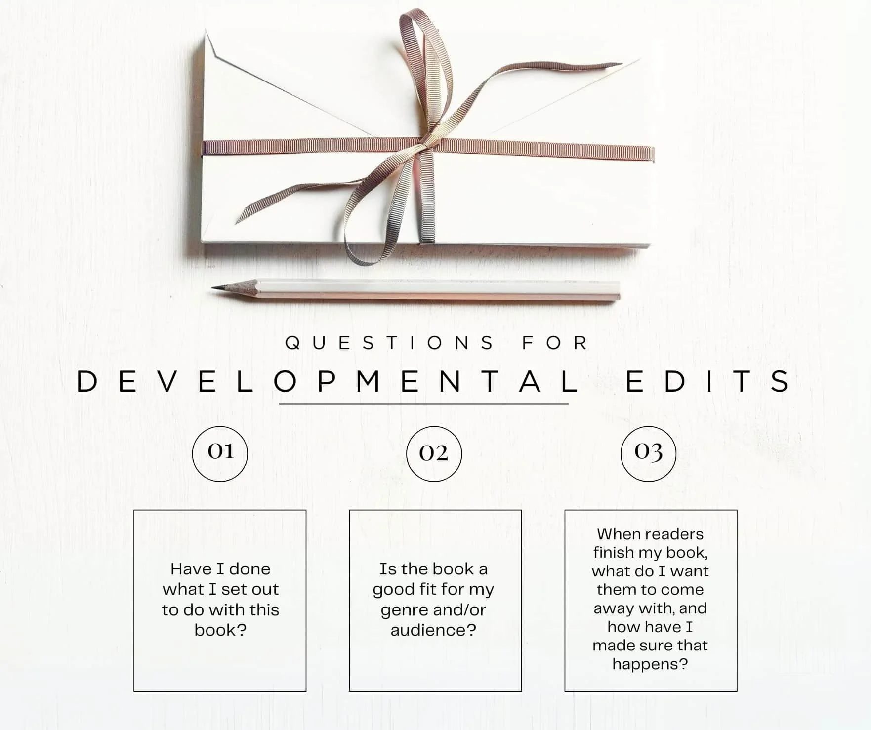 Questions for developmental edits | Self-editing techniques