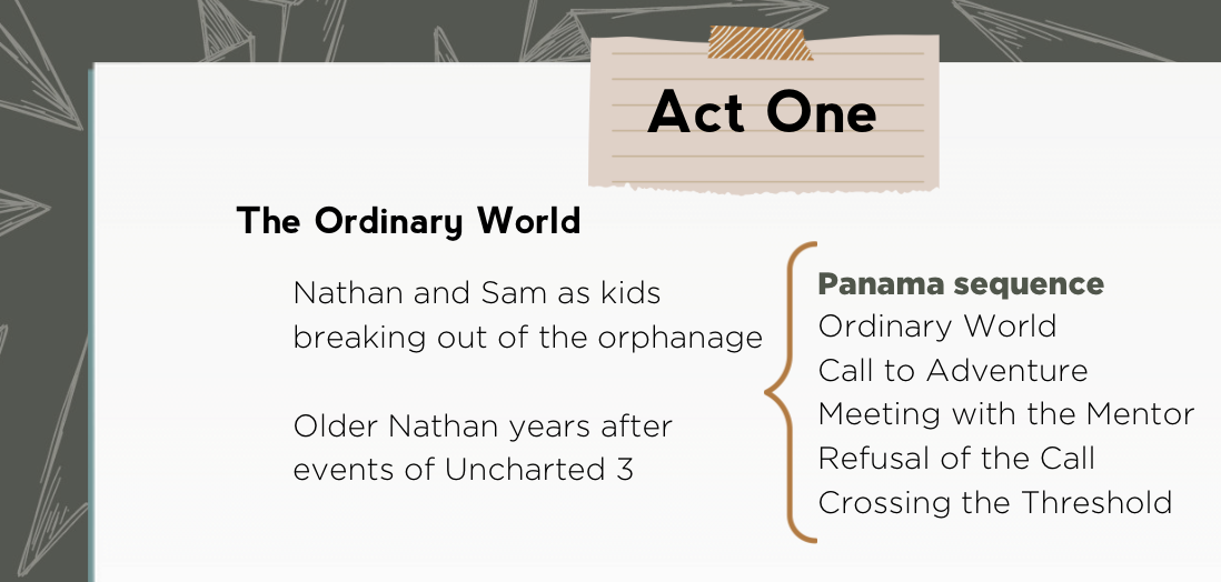 A breakdown of how another Act One fits inside the Ordinary World of the overarching Act One of Uncharted 4