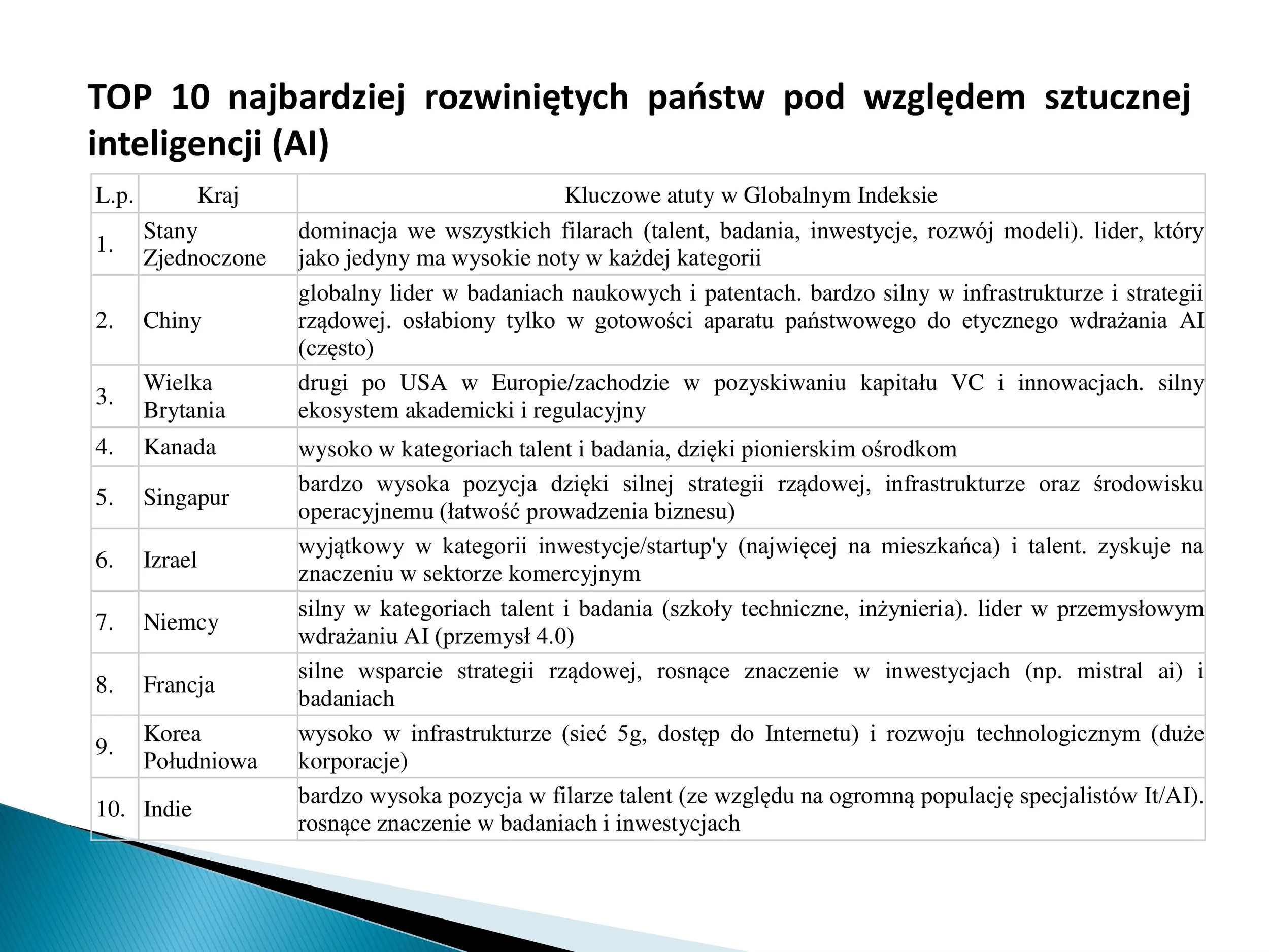 Prezentacja_Filadelfiav2-14.jpg
