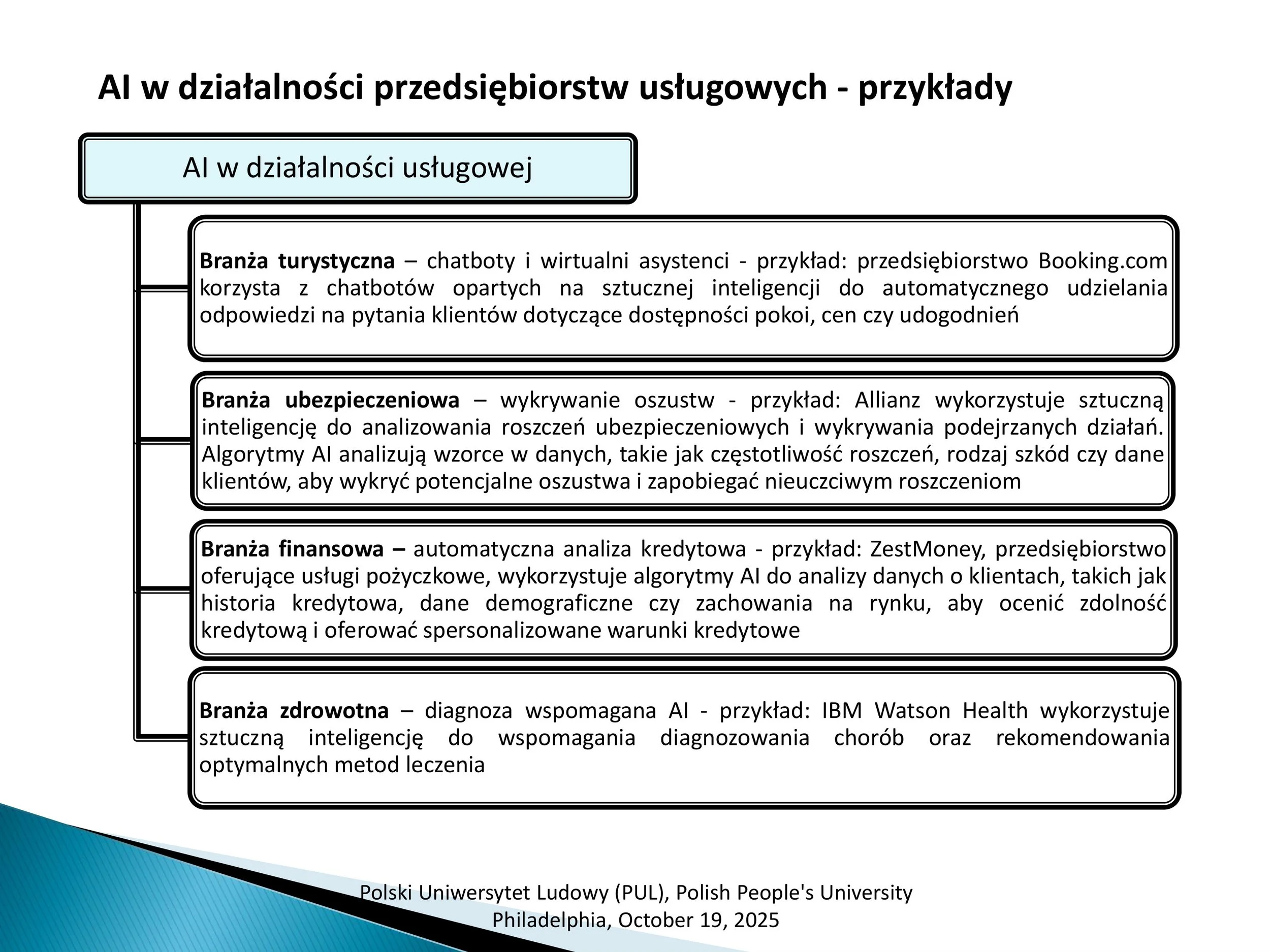 Prezentacja_Filadelfiav2-7.jpg