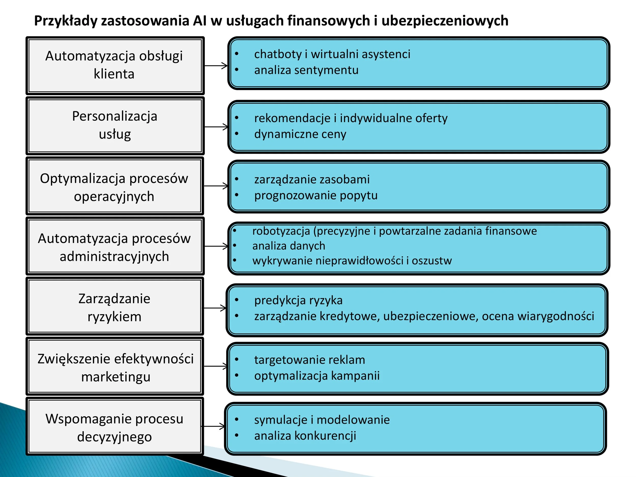 Prezentacja_Filadelfiav2-6.jpg