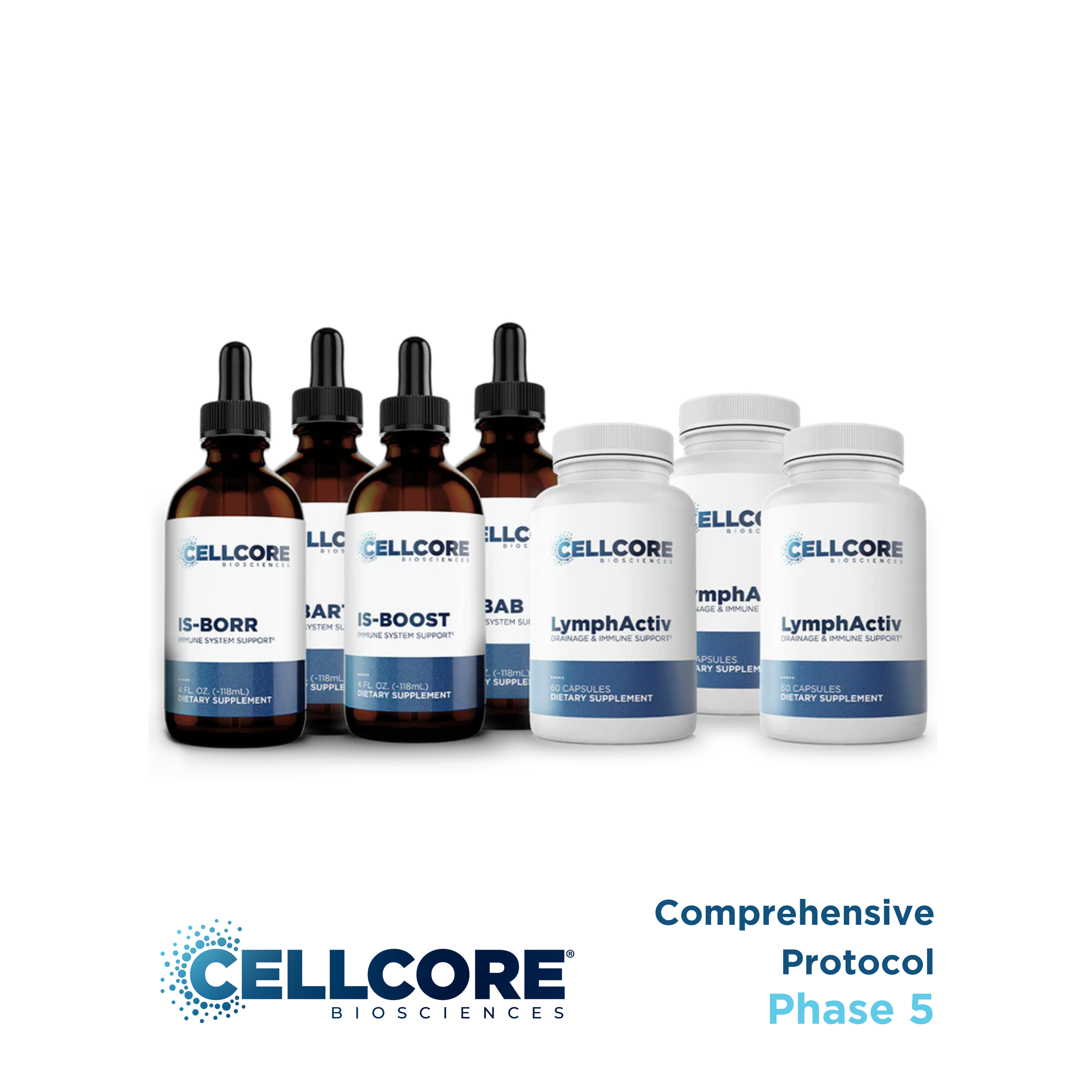 CellCore Comprehensive Protocol - Phase 5.png