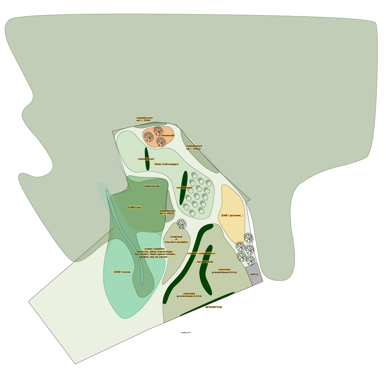 Landschapsplan met verschillende zones voor voedselbomen, weides, een composteerplek, parking en wandelpaden.