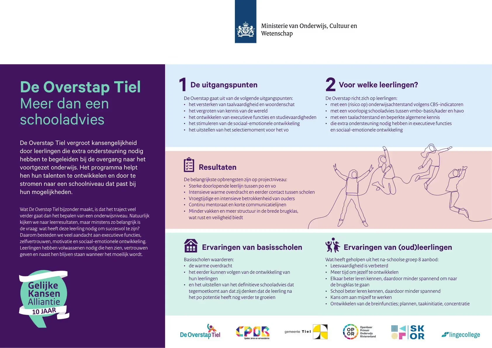 De Overstap Tiel