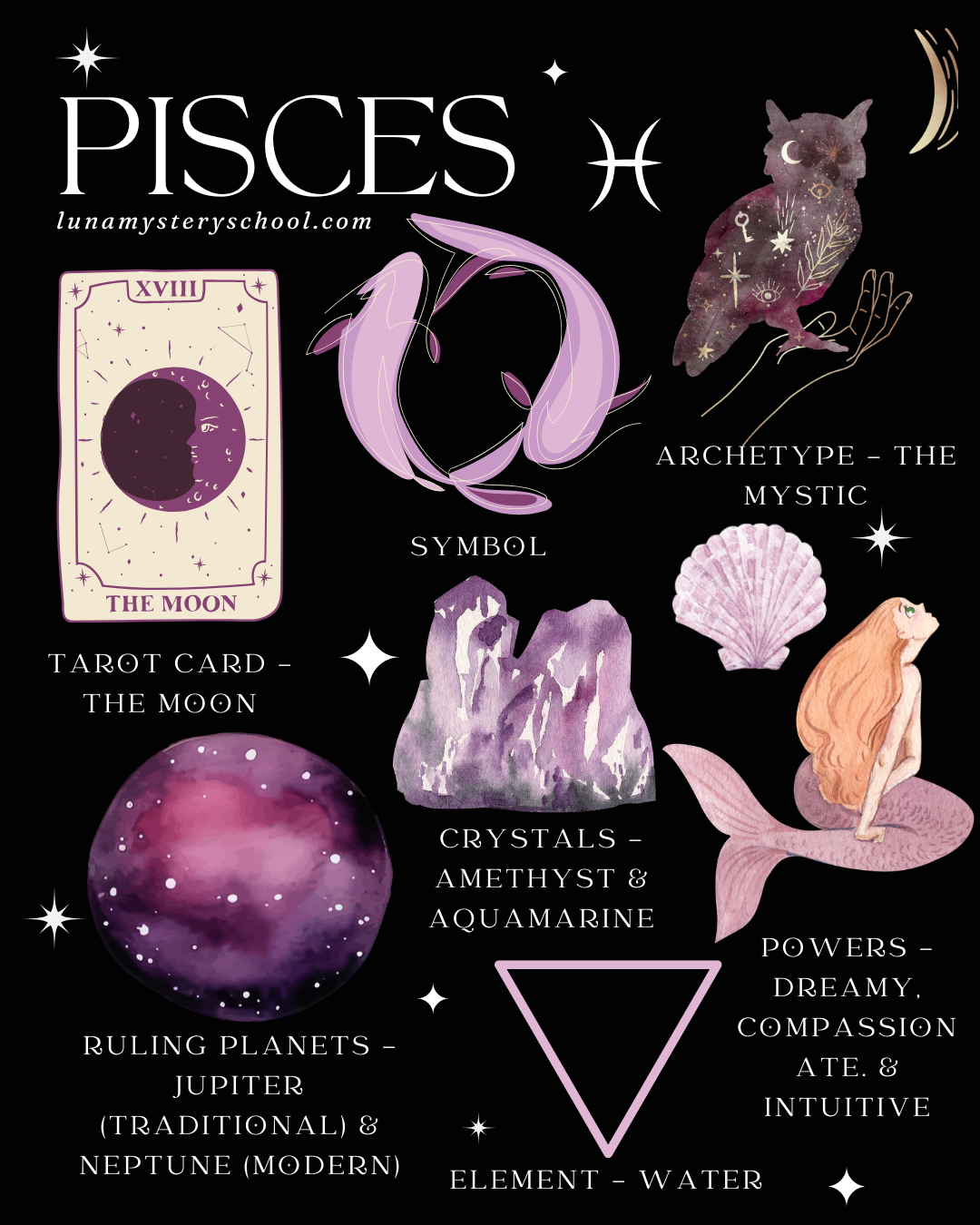 Pisces-Zodiac-Sign-Meaning-Traits-Associations-Luna-Mystery-School