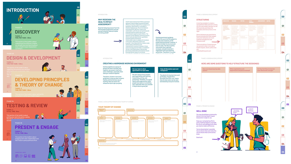 The CHIA Learning Programme 1 — CENTRIC LAB