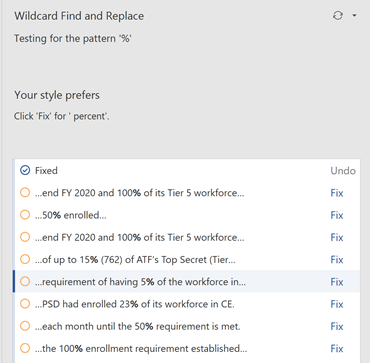 How to Work with Government Publishing Office (GPO) Style | PerfectIt