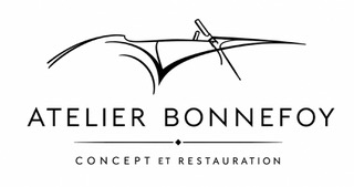 Concept & Restauration