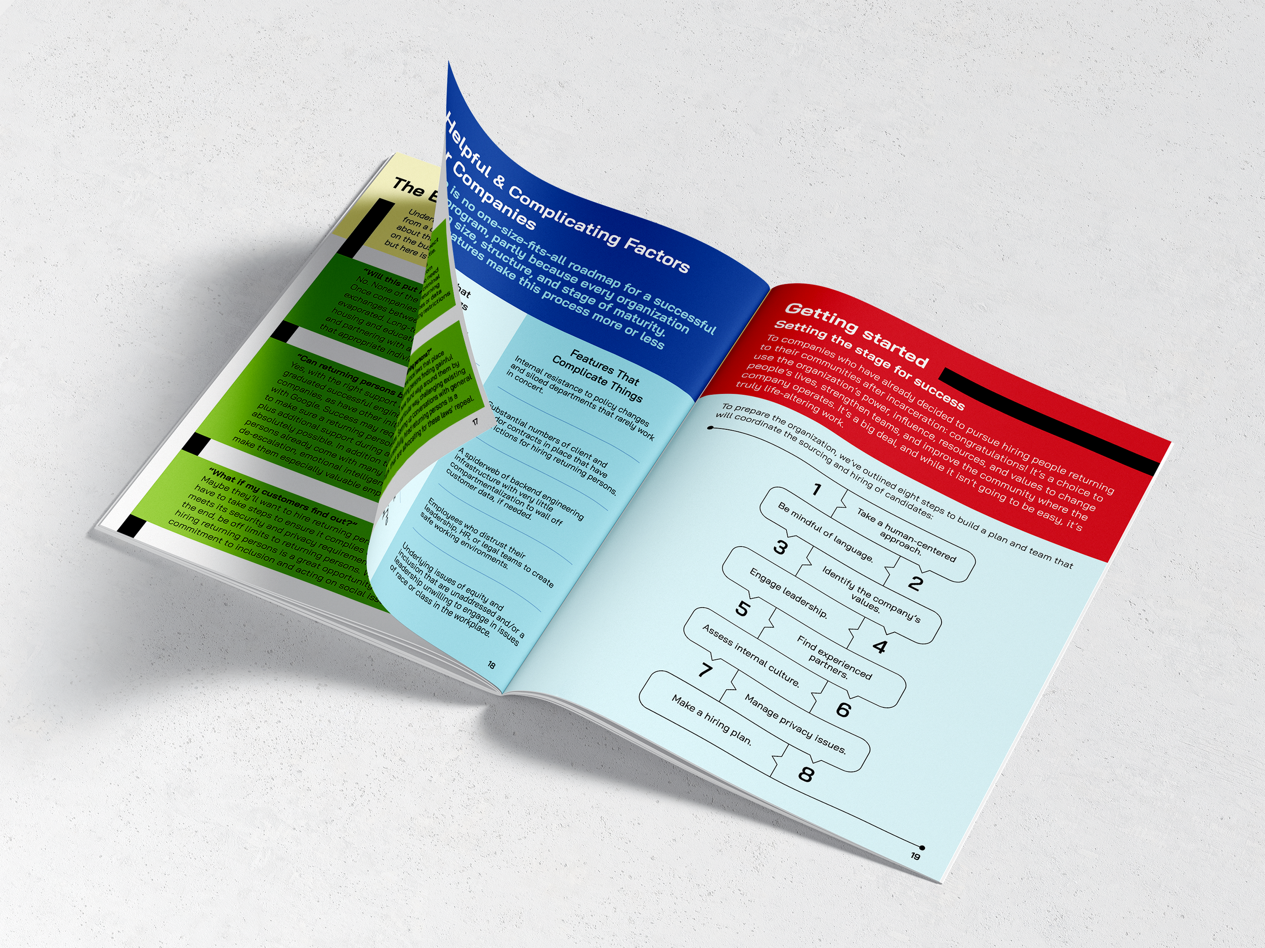 Free Open Magazine PSD Mockup.png