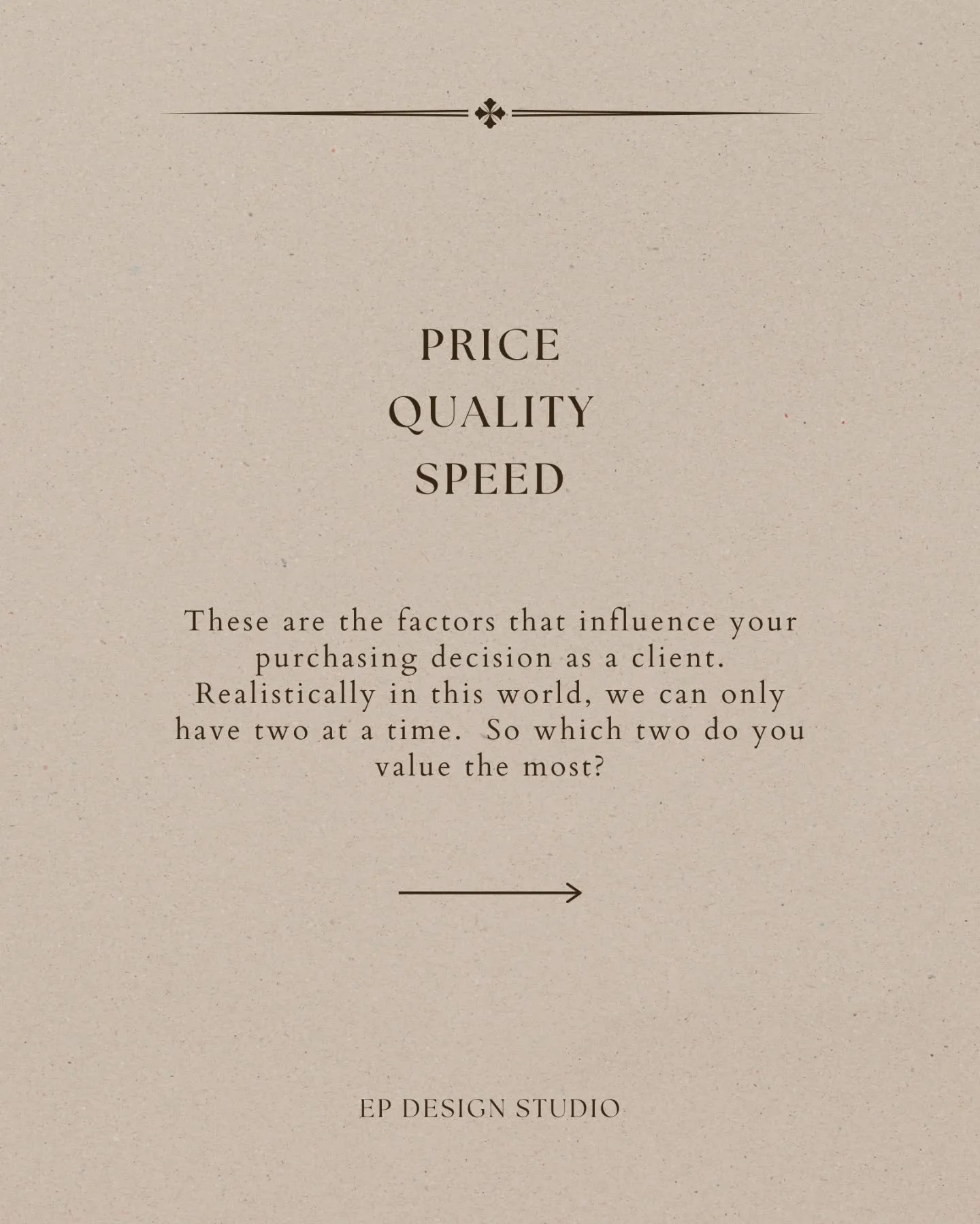 Food for thought 🤔 Wouldn't it be nice to have it all? Me too. Whether it's a product or service provider &mdash; these are the factors that influence how we make purchases and what we value as consumers. As an interior designer, setting and managin