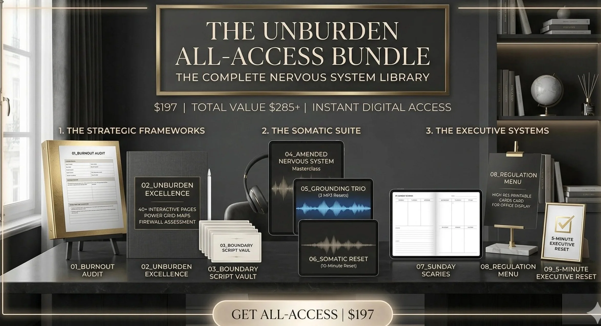 Unburden All-Access Pass: Complete Nervous System Library
