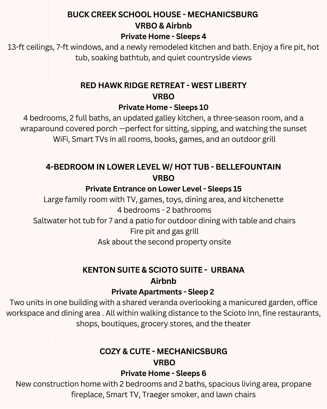 List of vacation rental properties describing each home's features, locations, and amenities.