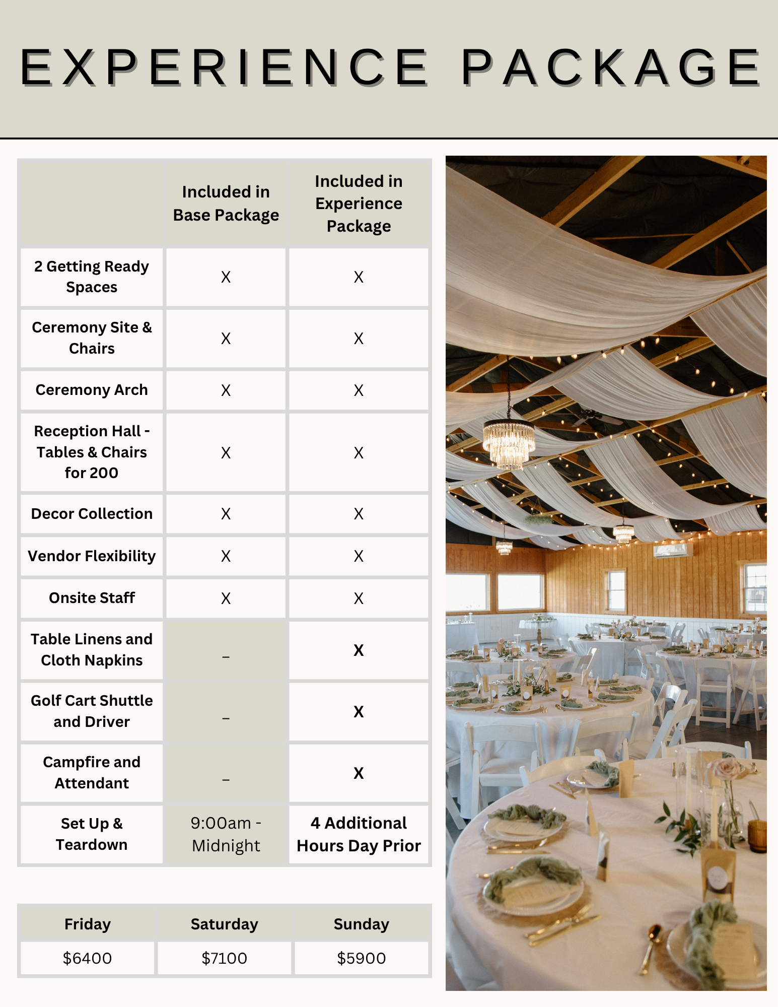 Table settings with white tablecloths, gold utensils, floral centerpieces, and folded napkins in a decorated event hall with hanging fabric and chandeliers.